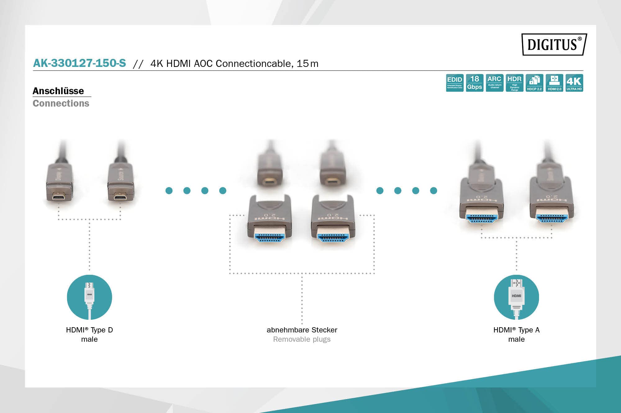 DIGITUS Câble HDMI à fibre optique – 15 m – UHD 4K 60 Hz