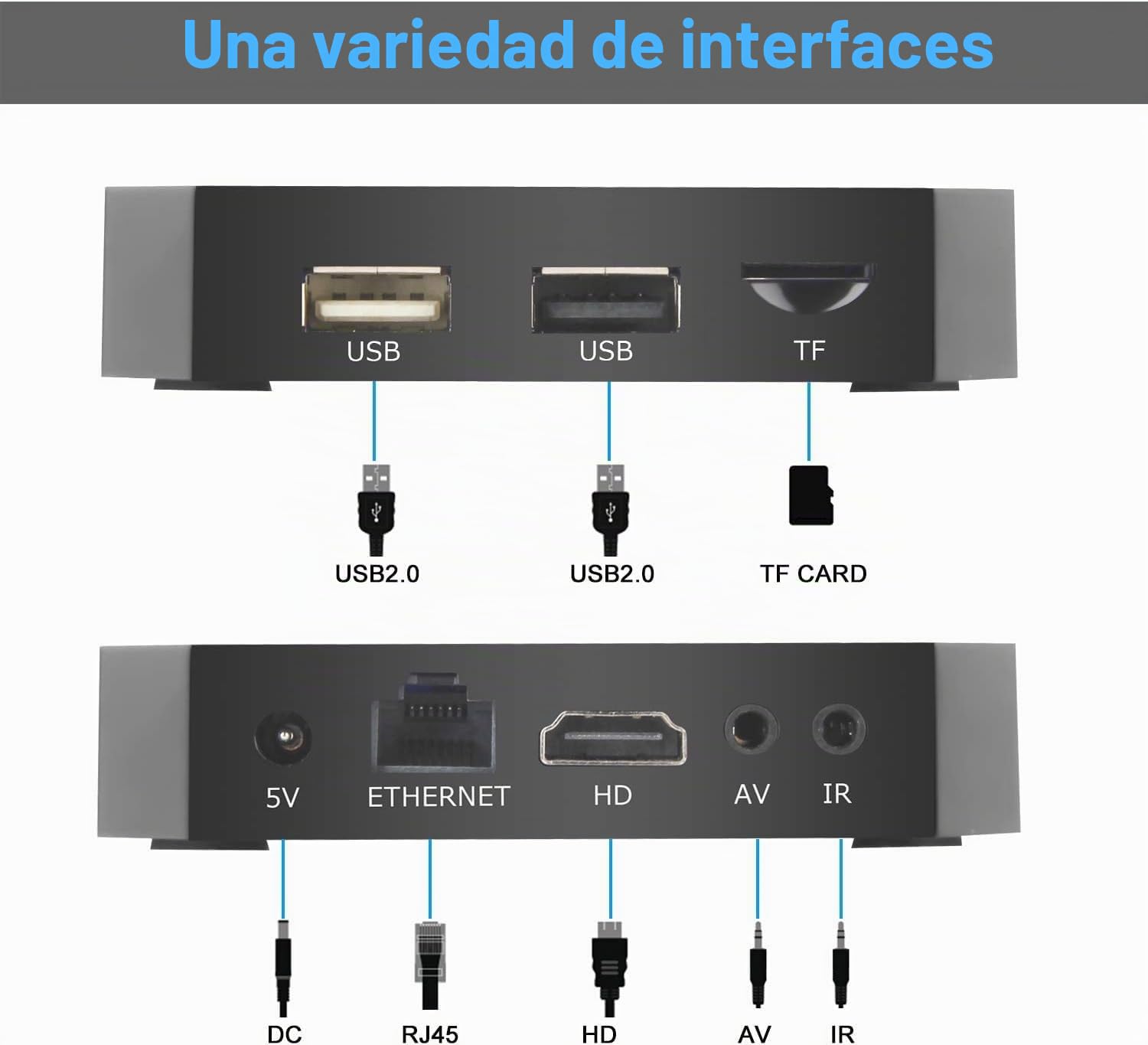 Android TV Box X96 Mini 2GB/16GB 4K Reproductor multimedia Caja TV Android 11.0 Amlogic S905W2 chipset Quad-Core W‎‎‎‎‎‎‎FI2.4GHz 64 Bits HD/H.‎‎‎‎‎‎26‎‎‎‎‎5 x96mini TV Box