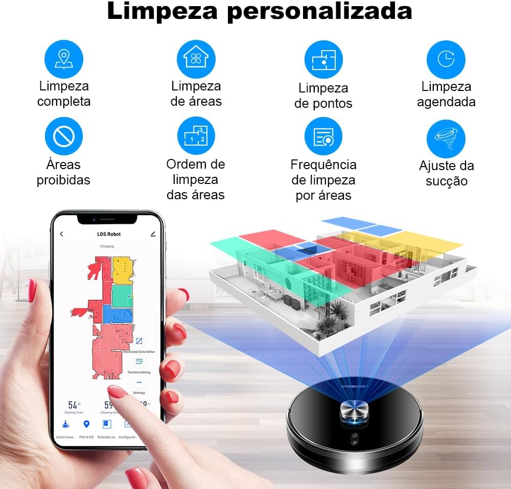 Liectroux XR500 Pro: Review Após 7 Dias de Uso e Funcionalidades