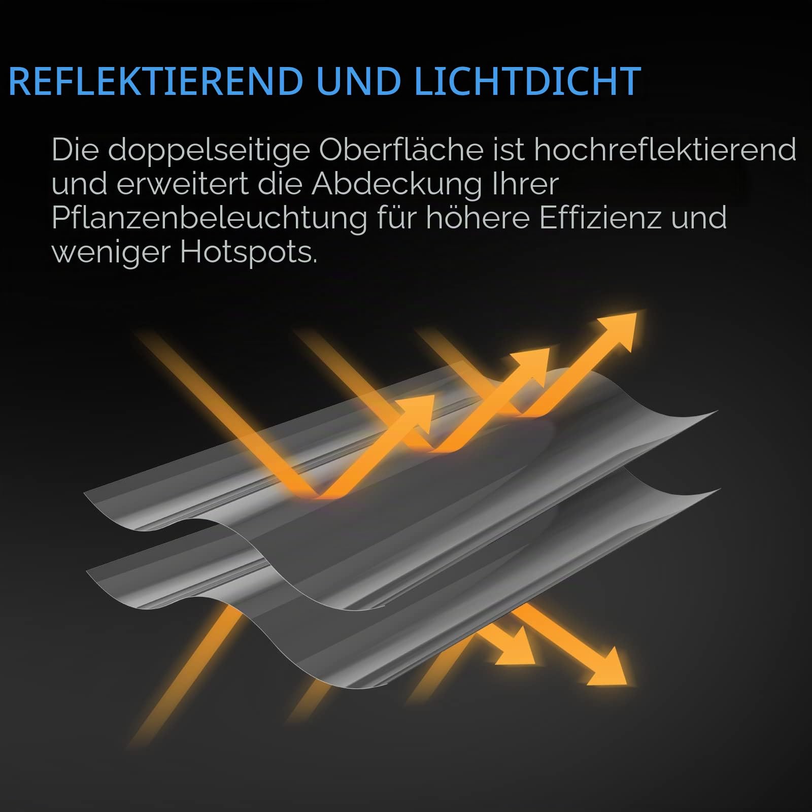 AC Infinity Mylarfolie 1,2 x 30,5 m Reflektierende PET-Folie 0,05 mm reißfest dampfbremsend