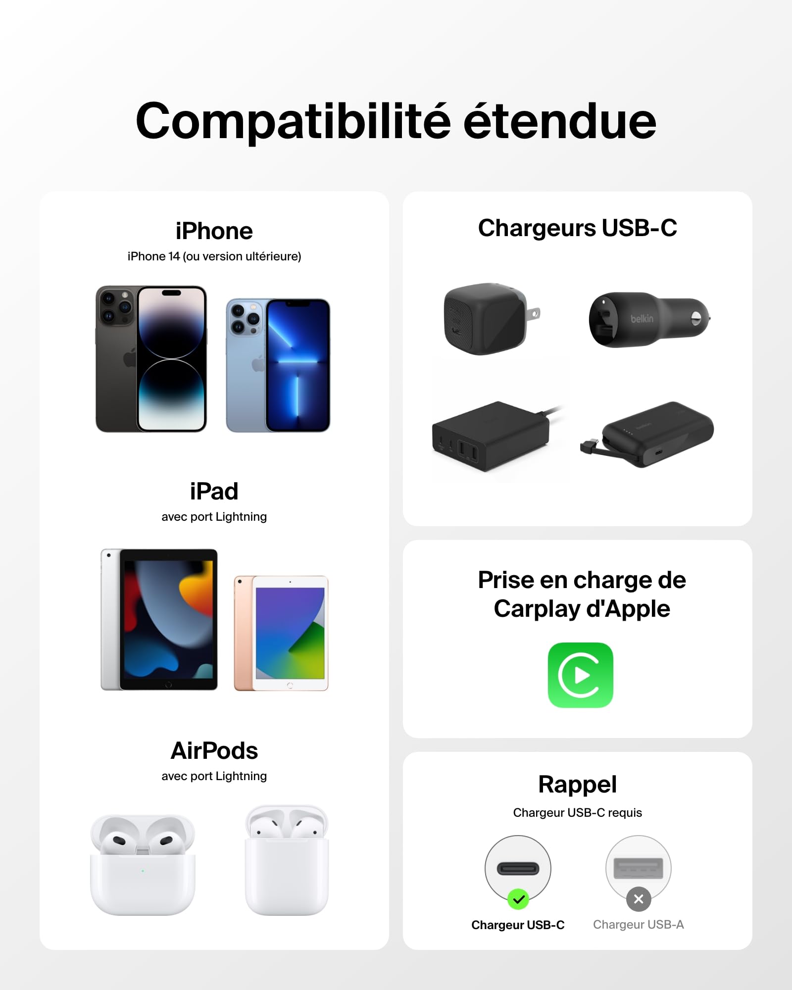 Belkin Pack de 2 Câbles USB-C à gaine tressée avec connecteur Lightning (1,5 m, doux au toucher, souple, recharge rapide, pour iPhone 14 et version antérieure, iPad 9e gén., AirPods, blanc)