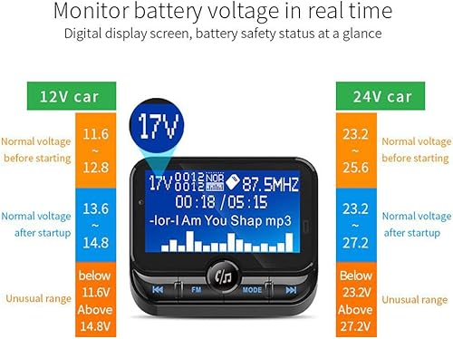 Miniatura 8 de Transmisor FM Bluetooth para coche, adaptador de radio inalámbrico Bluetooth 5.0, kit de coche con llamadas manos libres, 2 puertos USB, detección