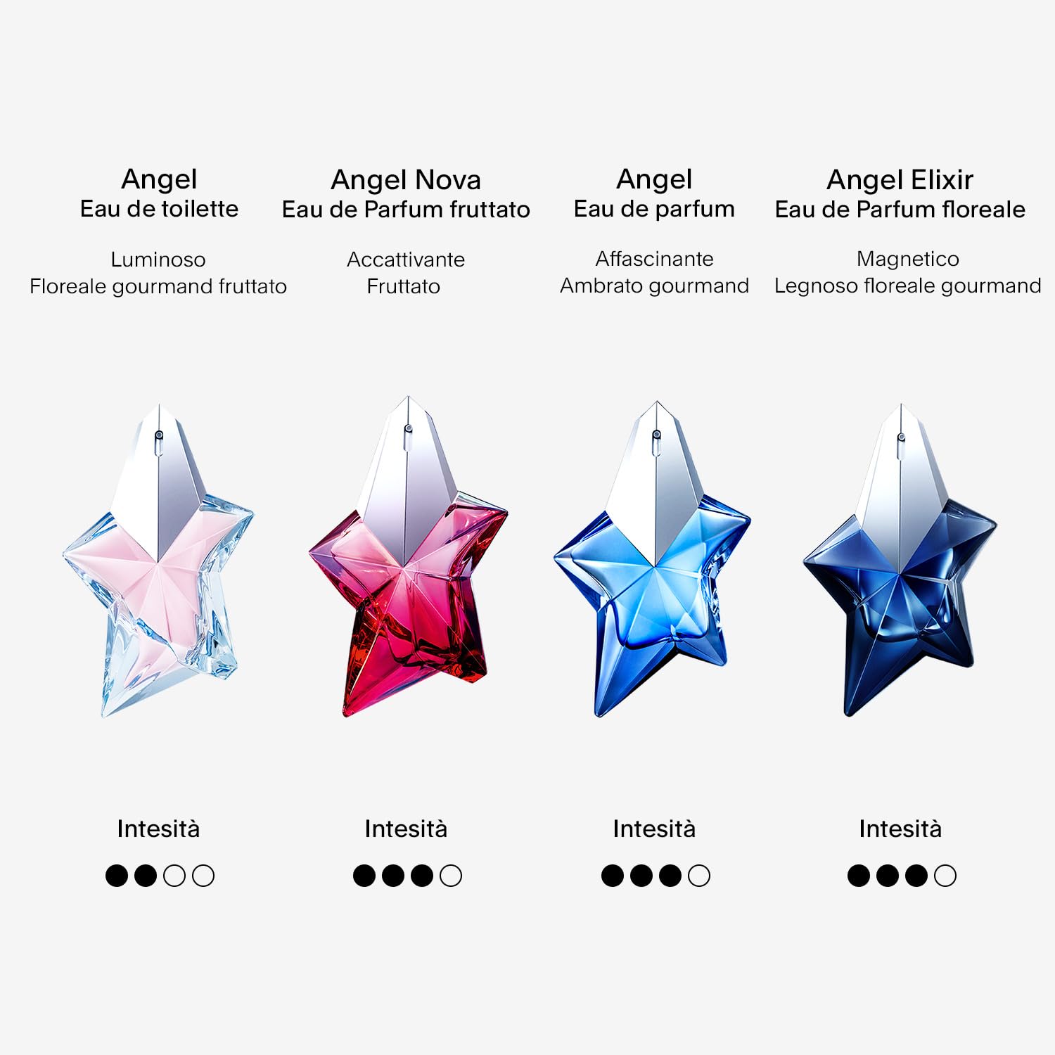 MUGLER Angel, Eau de Parfum, Profumo Donna, Profumo Ambrato e Gourmand, Fragranza Affascinante, Profumo Iconico, Magnetico, Ricaricabile, Lusso Sostenibile, 50ml