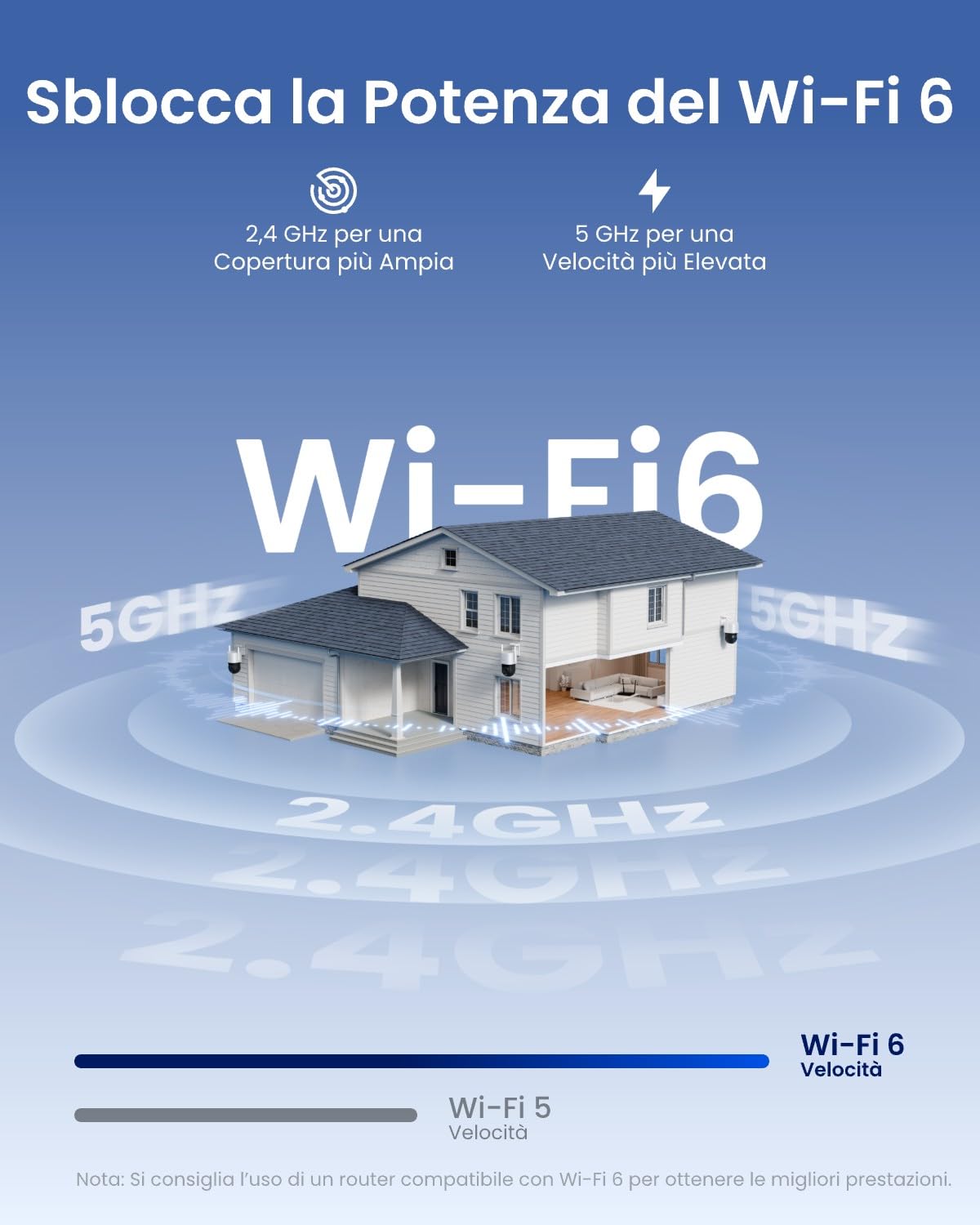 Reolink Telecamera di sicurezza PTZ 4K per esterni, Dual Lens, WiFi 2.4/5 GHz 6, monitoraggio uomo/veicolo/animali, zoom ibrido 6X, visione notturna a colori, WiFi TrackMix (Ricondizionato)
