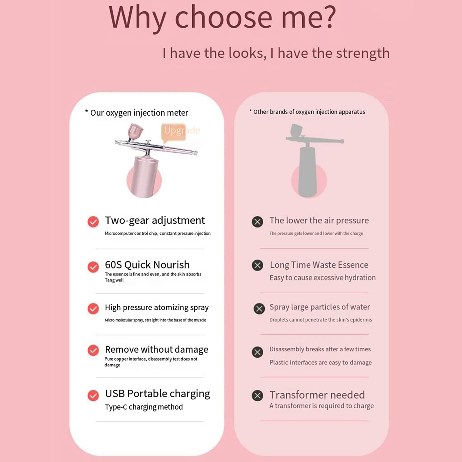 Kit Aerografo Portatile Senza Fili - Compressore Ricaricabile Per Decorazioni, Rosa - Foto 5