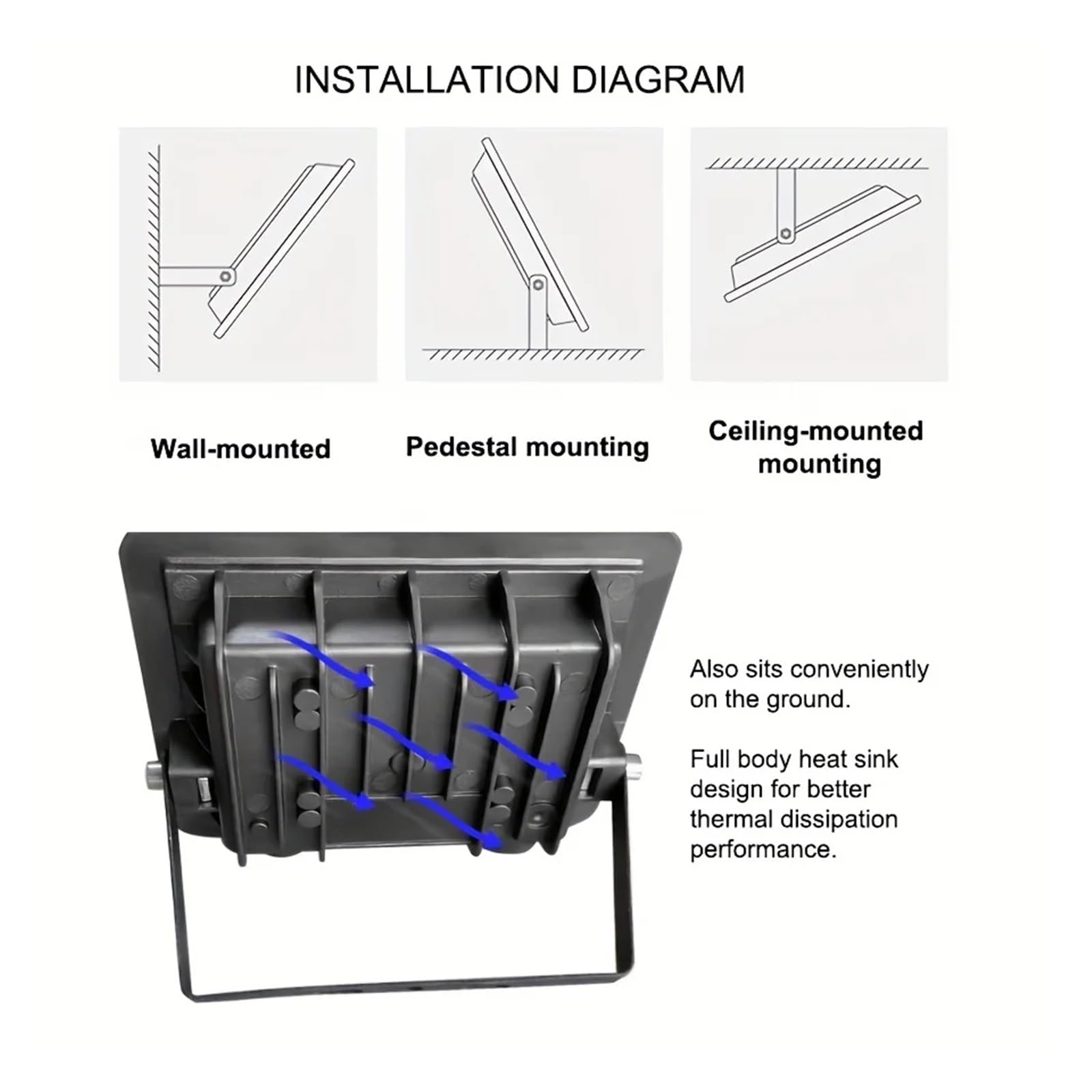 Lámpara de curado UV LED UV de 20 W, luz Ultravioleta 385-400 NM, Fluorescente for escenarios con Efecto y Interruptor, for Fiestas, DJ Festivales(24LEDs-3P)