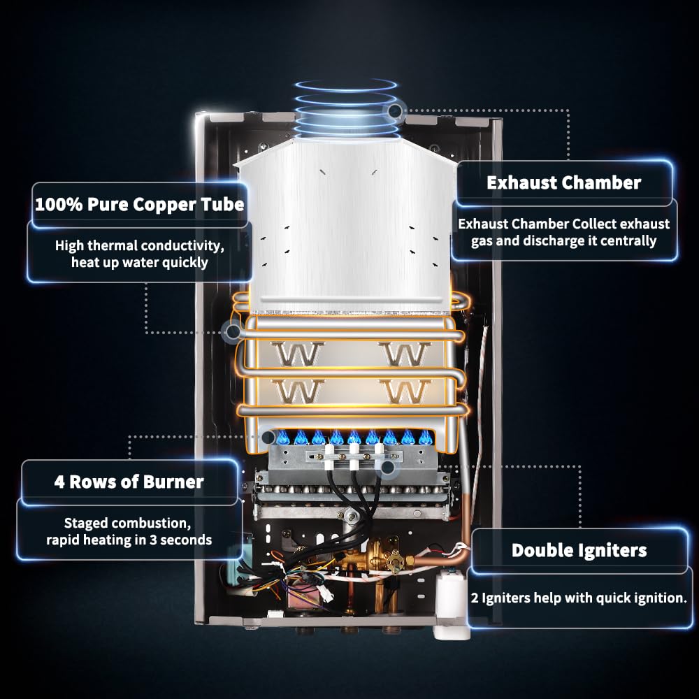 BreeRainz 16L Gas Durchlauferhitzer mit Duschkopf,32KW LPG Propan Butan Warmwasserbereiter, Super Niedrigem 0,2 bar Startwasserdruck für Zuhause Wohnmobile Kabinen