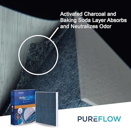 Miniatura 6 de Filtro de aire de cabina Pureflow PC9373X  Compatible con Mercedes-Benz SLC300 2020-17, 2020-17 SLC180