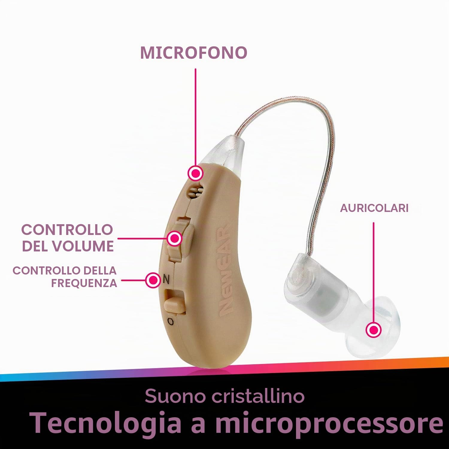 MEDca Abbinalo a Premium
