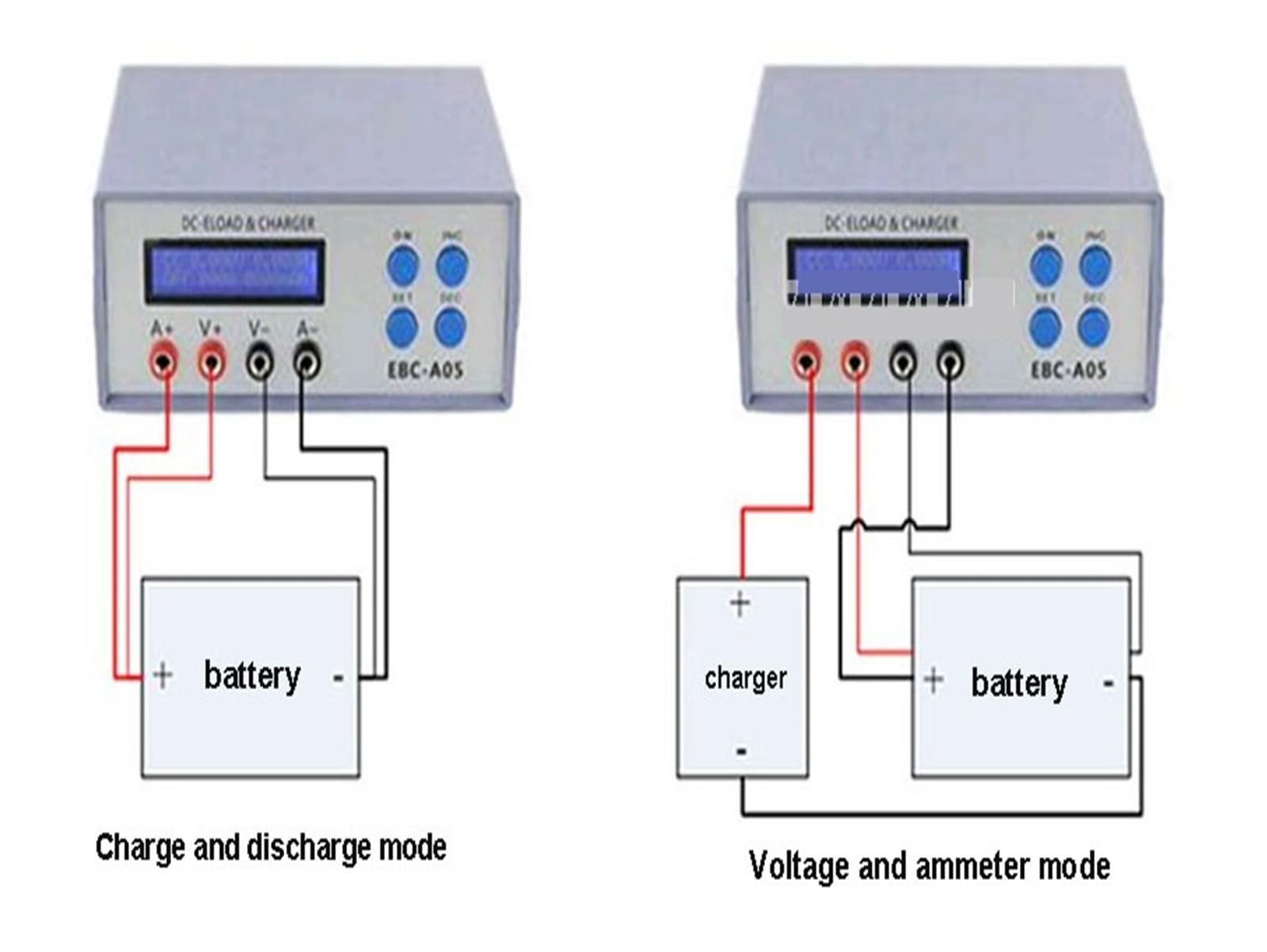 Tester Batterie, EBC-A05 + Tester di capacità della batteria Tester di ricarica for alimentazione mobile Tester di carico elettronico Carica 50mA-3A Scarica 50mA-5A 60W,Tester Pile