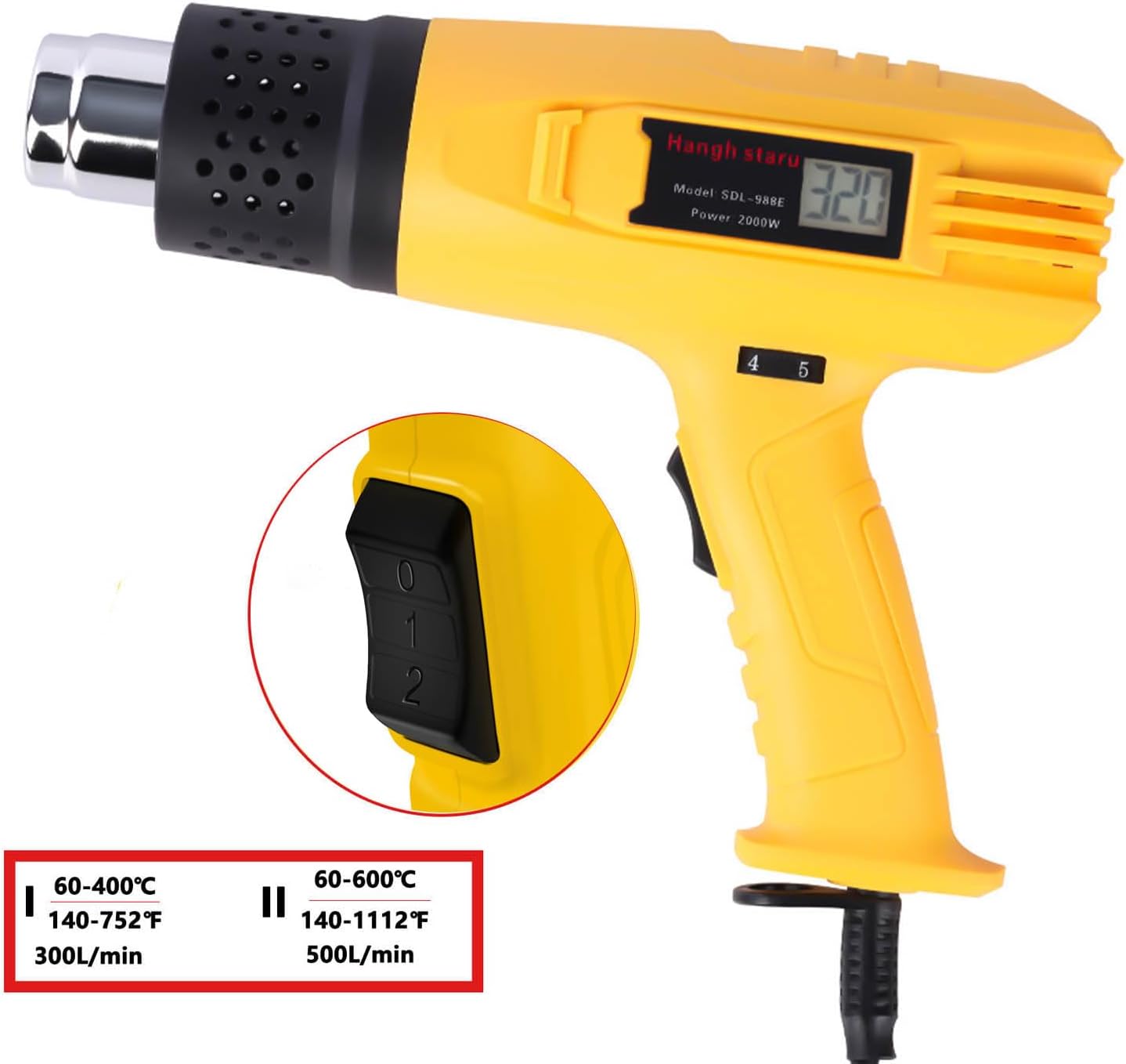 Heat Gun Digital Display 2000W, 140℉-1112℉ Variable Temperature Hot Air Gun, 2 Speed Settings, Overheat Protection, 4 Nozzles for Shrink Wrap, DIY Crafts, Home Repair