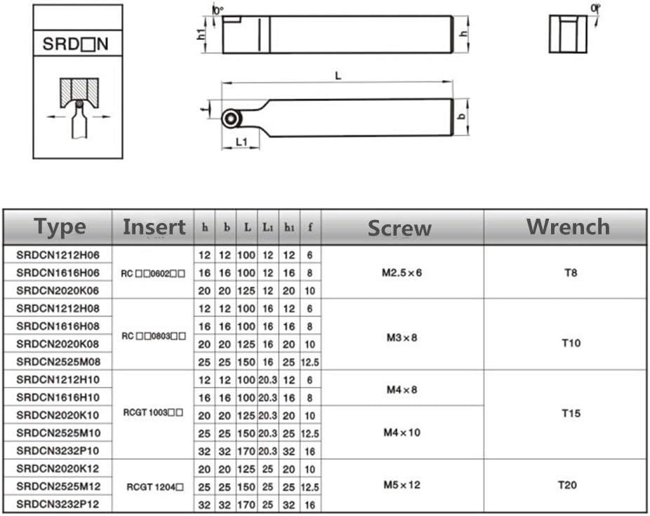 SRDCN2525M16 Index External Lathe Turning Holder For RCMX1606MO inserts