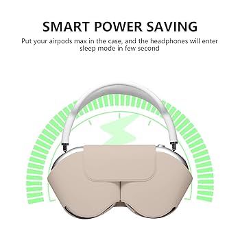 AirPods Max Smart Case付き Smart Case Compatible for Airpods Max, Sleep Mode Compatible