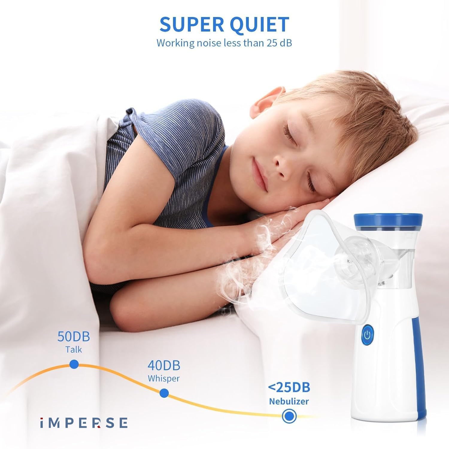 Quiet Baby Nebulizer - Portable Steam Inhaler -9 Quiet Baby Nebulizer - Portable Steam Inhaler -9