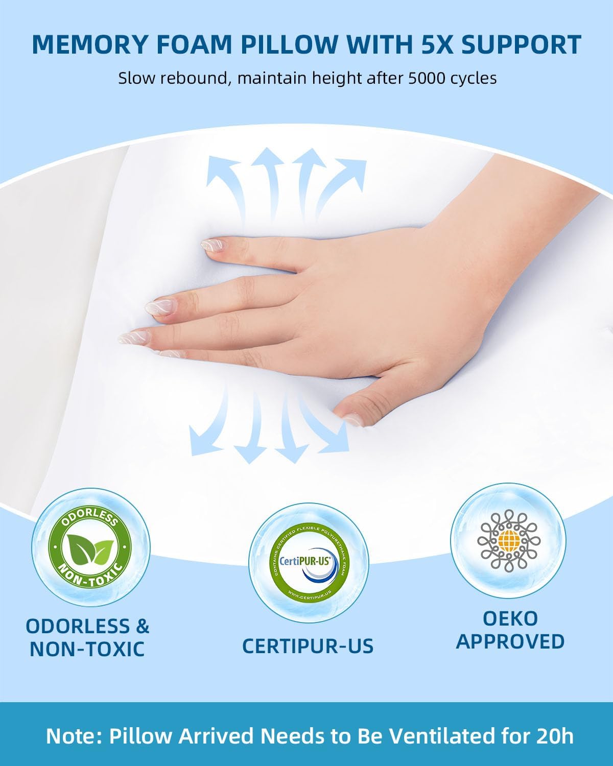 VADSBO Osteo Cervical Pillow - Ergonomic Memory Foam Pillow for Neck Pain Relief, Side Sleeper Support with Cooling Ice Silk Pillowcase (White Grey)