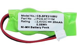 WIGOR PCGS Coins Battery