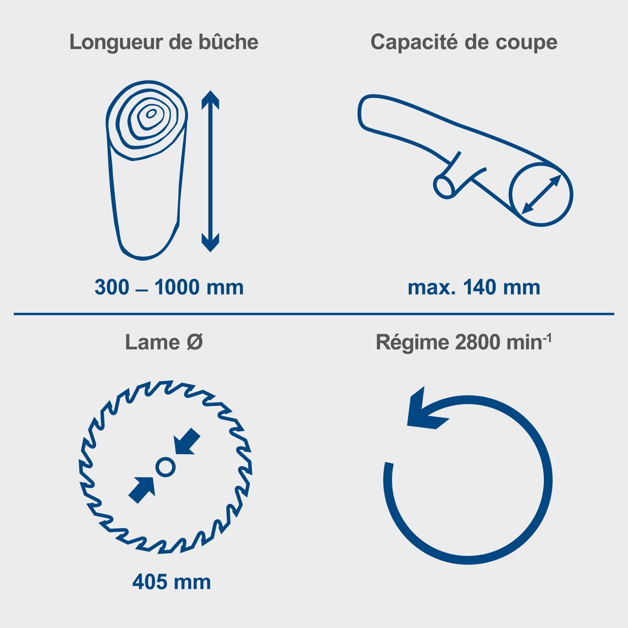 Scheppach Scie à Bûches HS410 | Puissance 2200W | Raccordement 230V