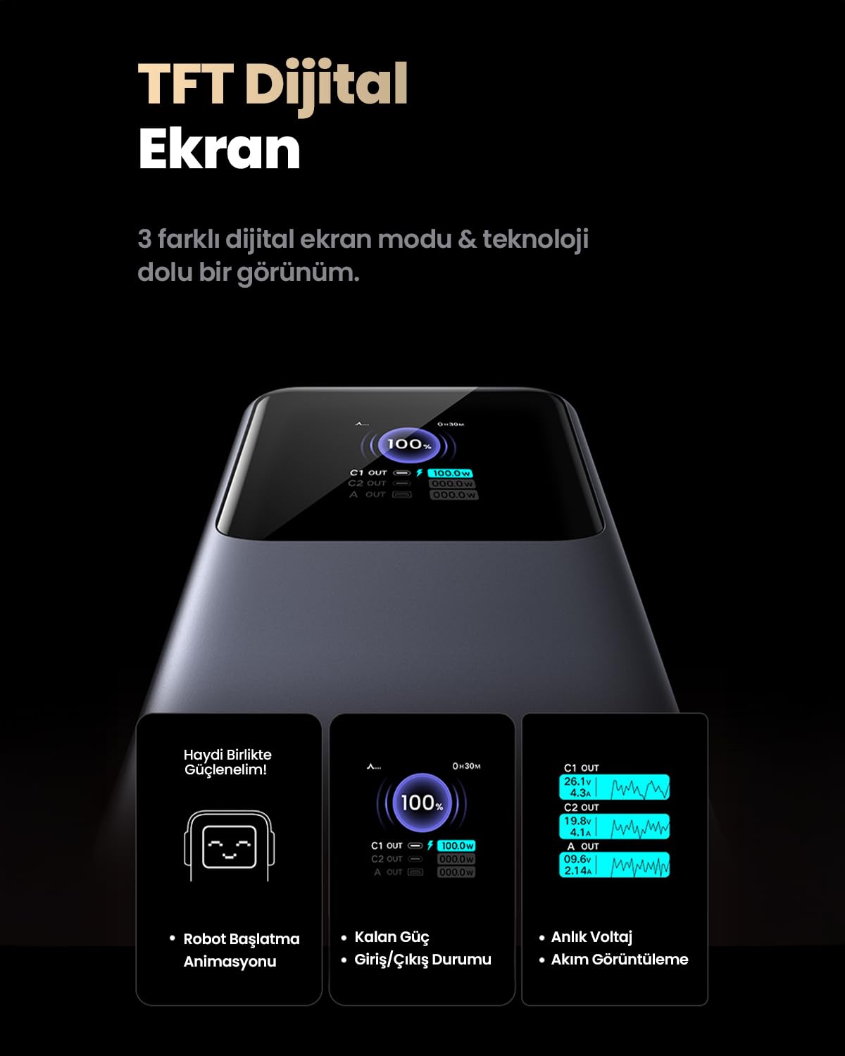 Batterie urgence UGREEN 20000 mAh Gris anodisé