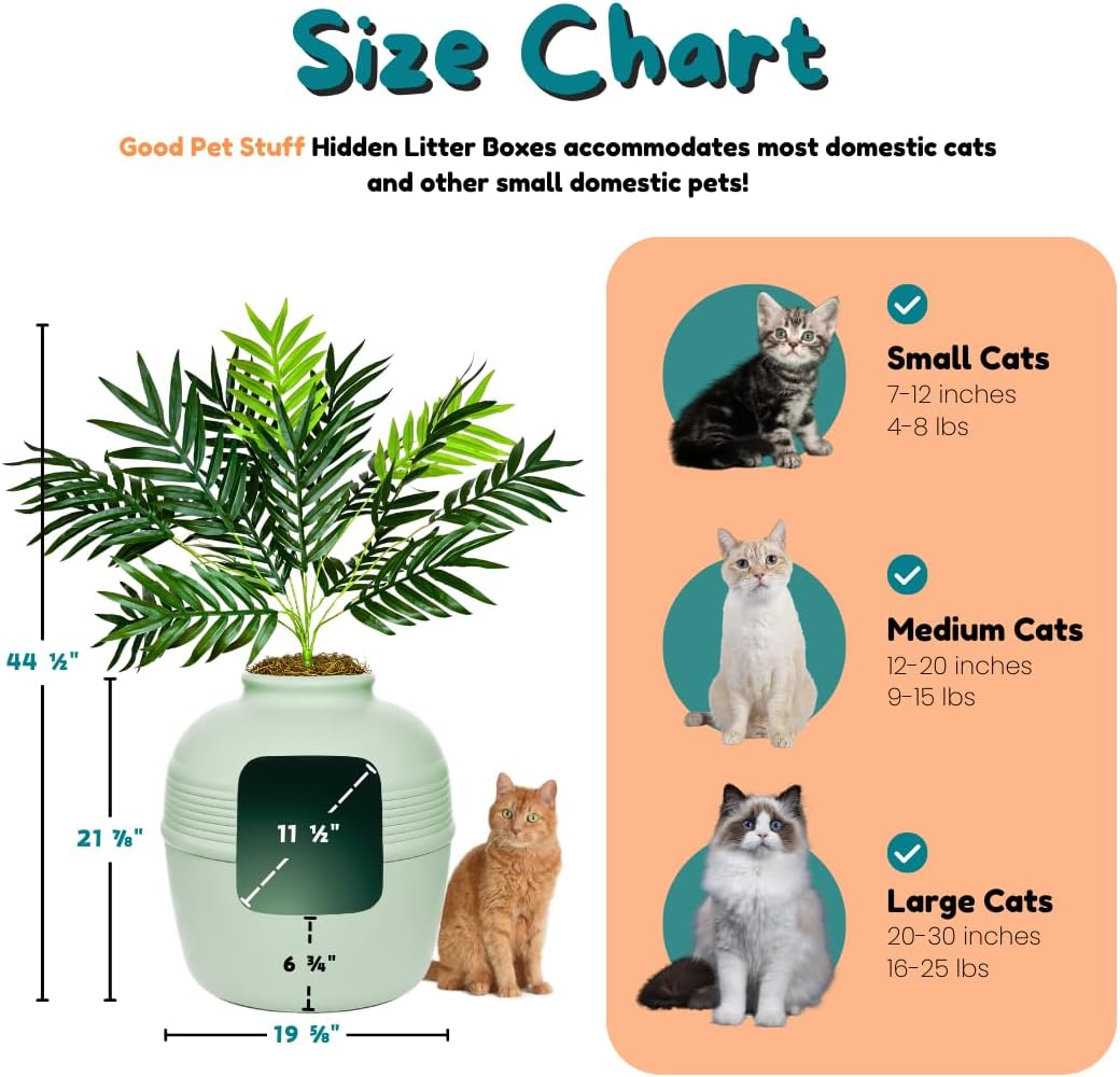 Good Pet Stuff Original Hidden Litter Box Planter, Decorative Cat Litter Enclosure with Carbon Filter, Artificial Palm Plant, Upgraded Design, Easy to Clean, Base Kit, Seagrass Green