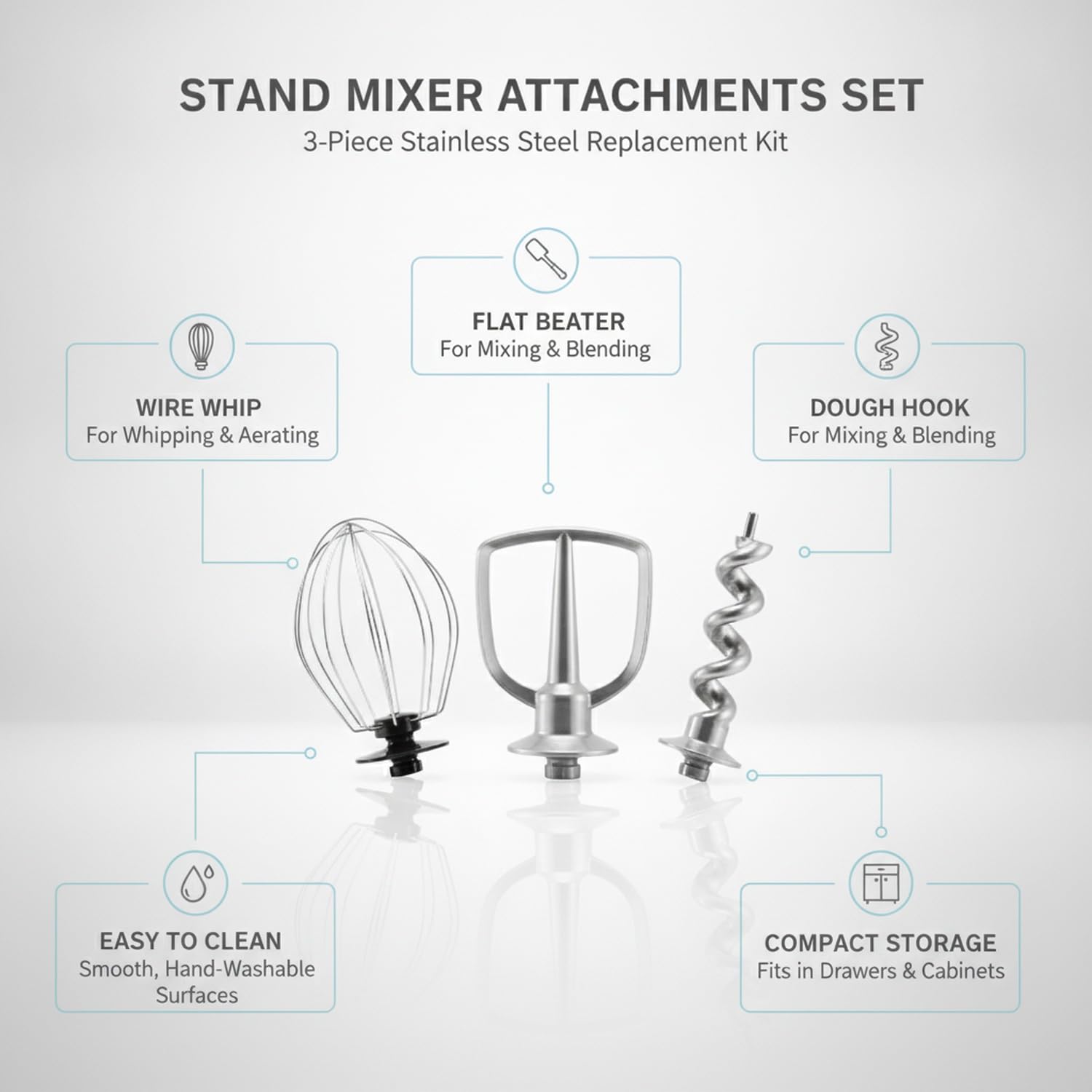 Kitchen Robot Accessories