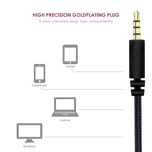 Miniatura 2 de BESTGOT Cable de audio con micrófono de control de volumen, cable auxiliar de 0.138 in (4.3 pies4.3 ft) para controlador PS4, auriculares, tableta,