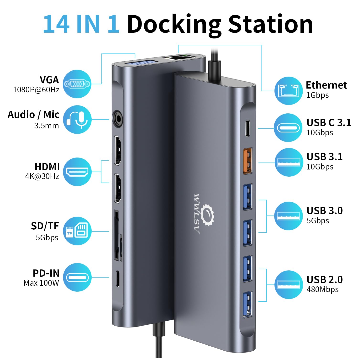 Stacja dokująca 3 monitory do laptopa HP/Dell / Lenovo / MacBook, potrójny wyświetlacz z podwójnym HDMI 4K, VGA, koncentrator USB C 14 w 1, stacja dokująca z USB 10 Gb/s, PD, Ethernet, SD/TF, audio