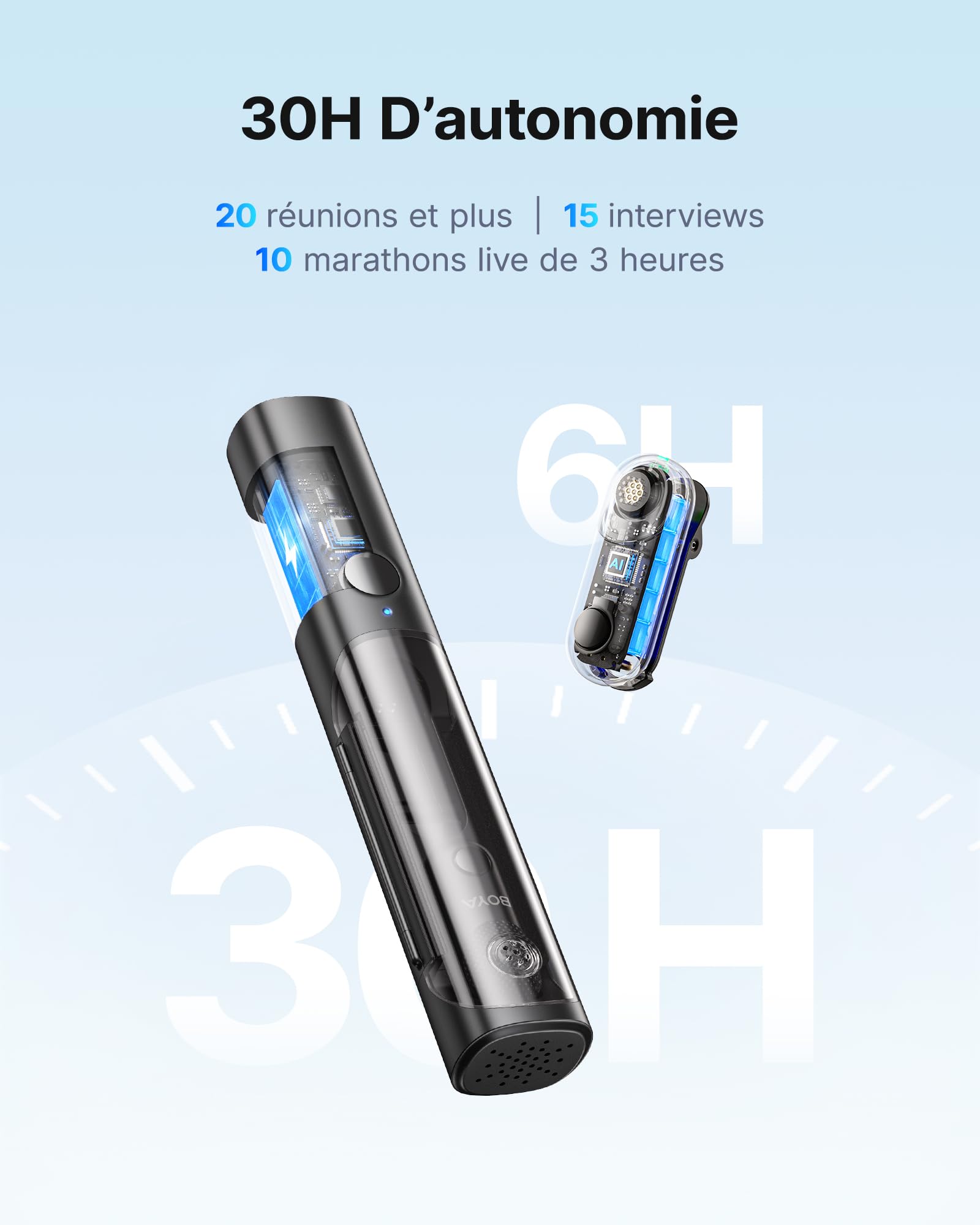 BOYA Magic Microphone sans Fil (Support Non Inclus), à Clip, à Main, de Bureau, Micro Cravate avec Prise USB-C, Micro sans Fil pour iPhone 15/16, Mini Microphone Lavalier pour Streaming, Vlogging