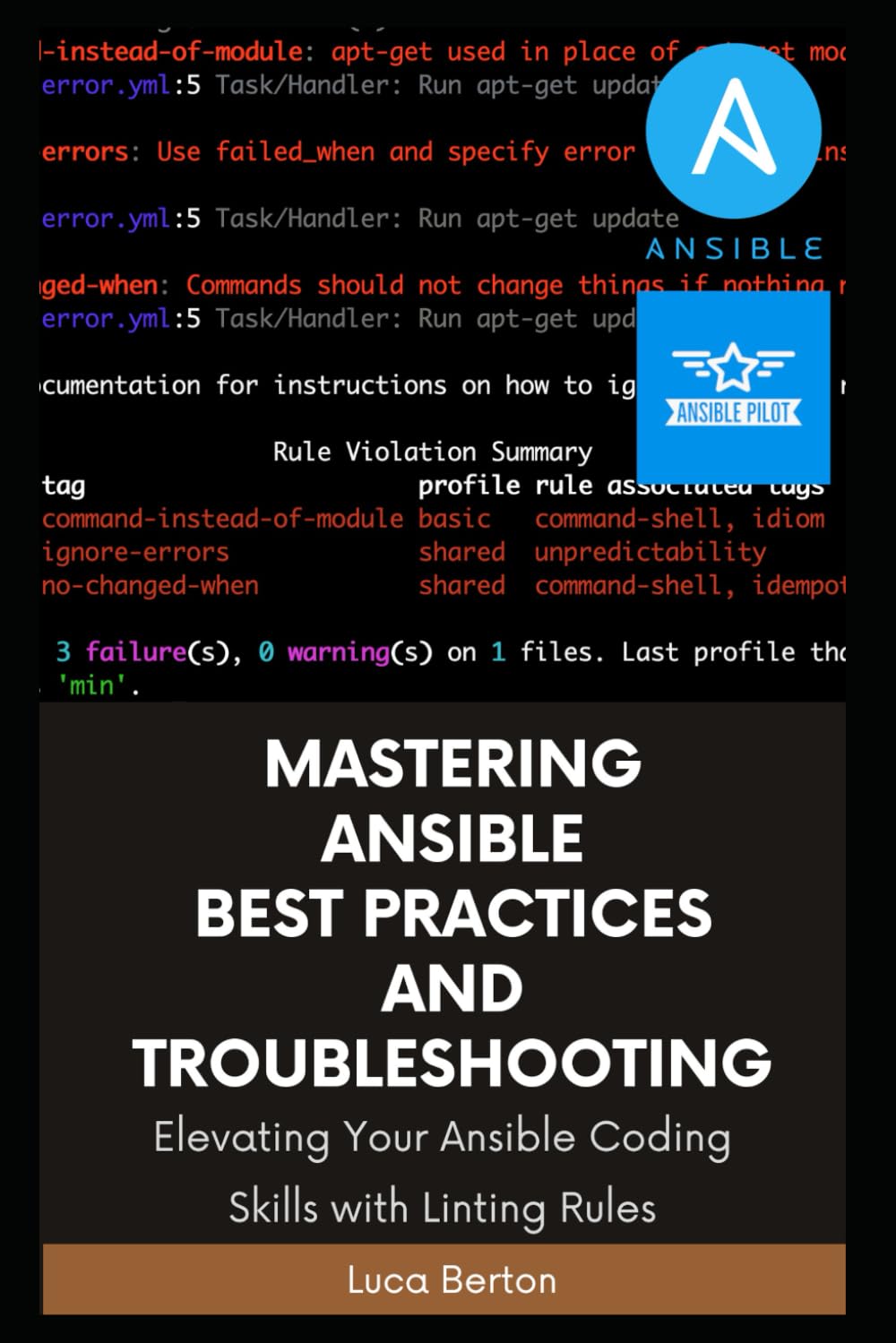 Mastering Ansible Best Practices and Troubleshooting: Elevating Your Ansible Coding Skills with Linting Rules Maximizing Your Ansible Proficiency for Remarkable Outcomes
