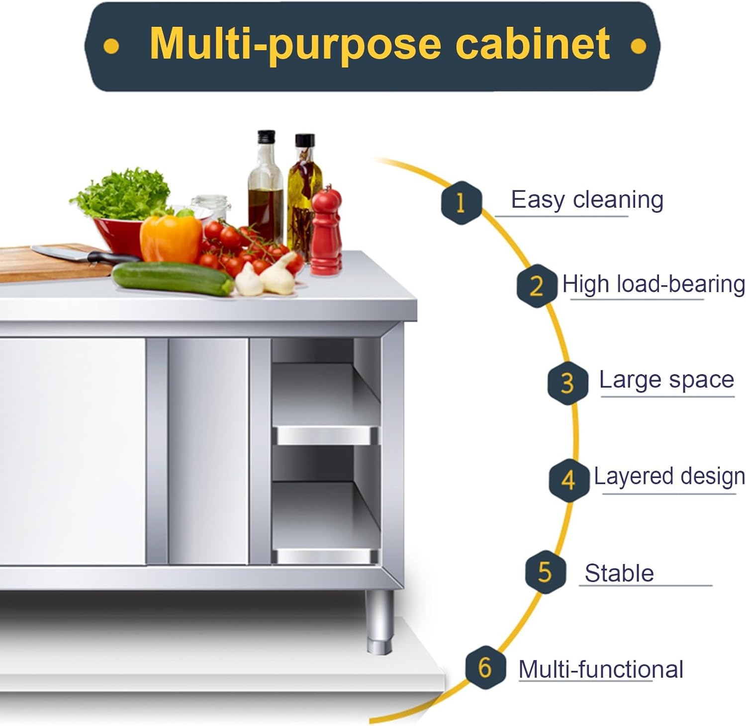 Stainless Steel Sliding Door Workbench Home Commercial Kitchen Cabinet Casework Prep Table Multifunctional Sturdy Metal Table Restaurant Storage Cabinet Adjustable Floor Legs