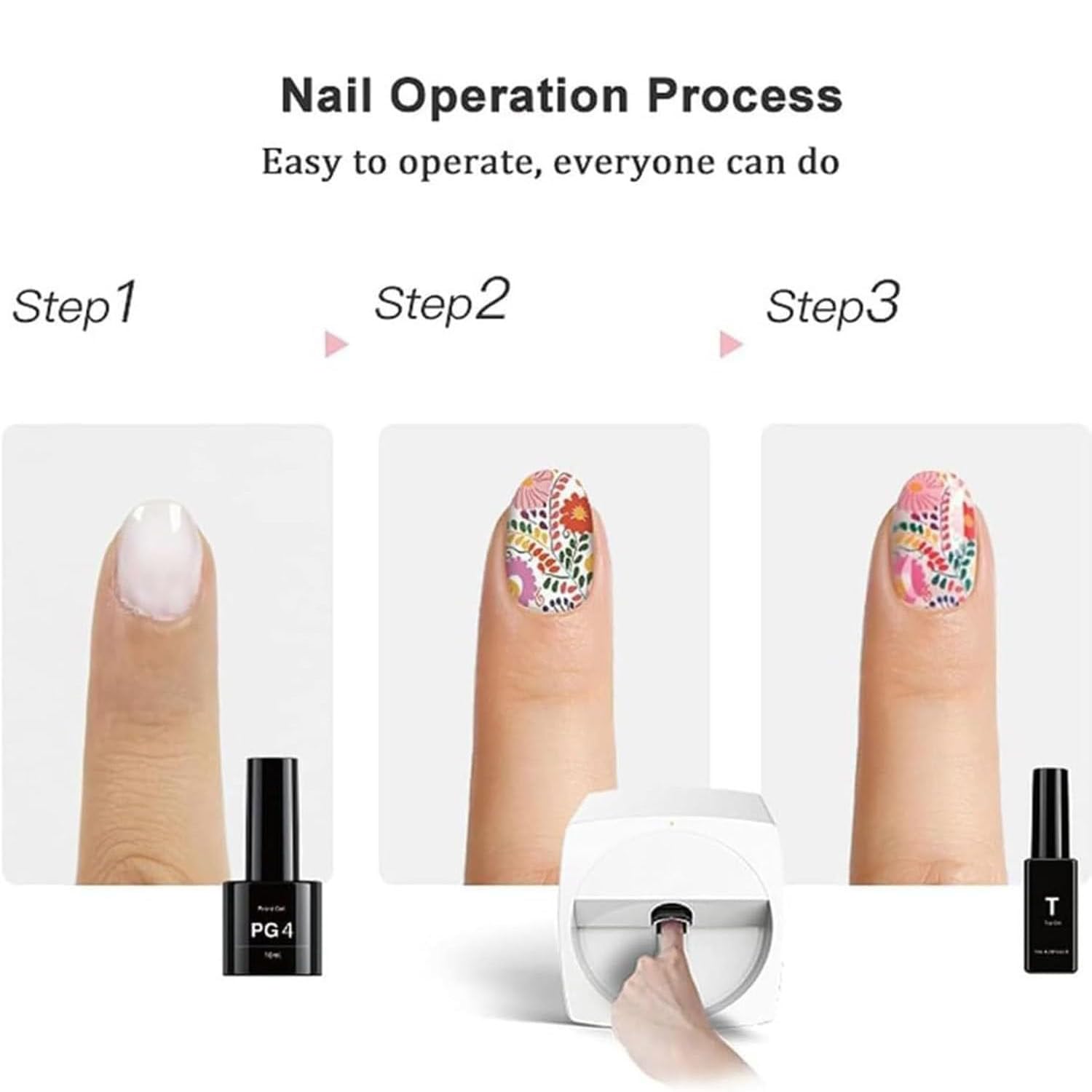 Mini Stampante Unghie Stampante Unghie Professionale 3D Macchina da Stampa Portatile, Piccola Stampante per Smalto Fotografico Digitale 3D er Studio di Unghie/Manicurista,Rosegold