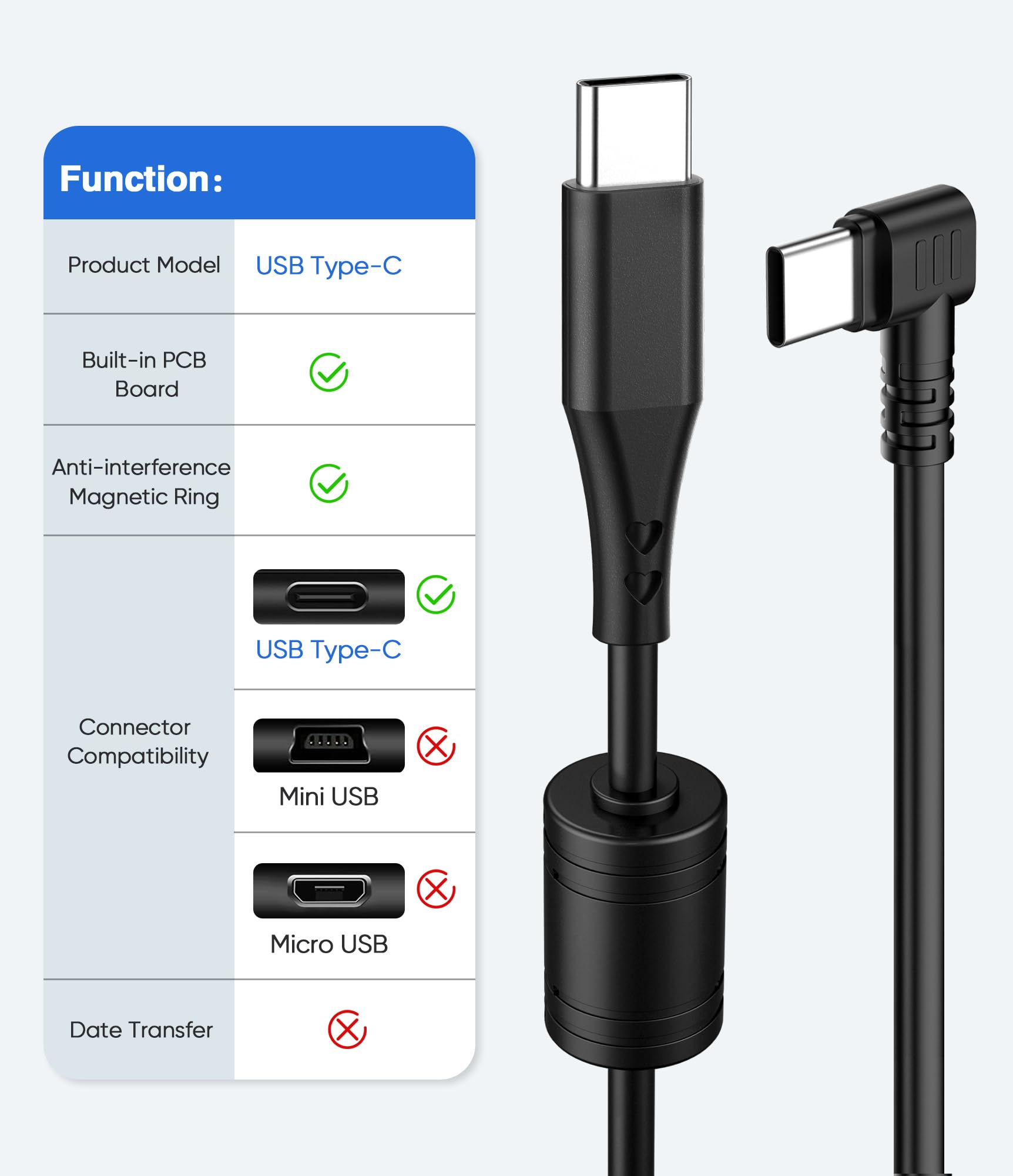 Dashcam-Netzkabel, USB-C auf USB-C-Dashcam-Ladekabel, dickeres geschirmtes Spiegelkamera-Ladekabel, 90 Grad Typ C, Ersatznetzkabel, Auto-Dashcam-Netzadapter, 3 m