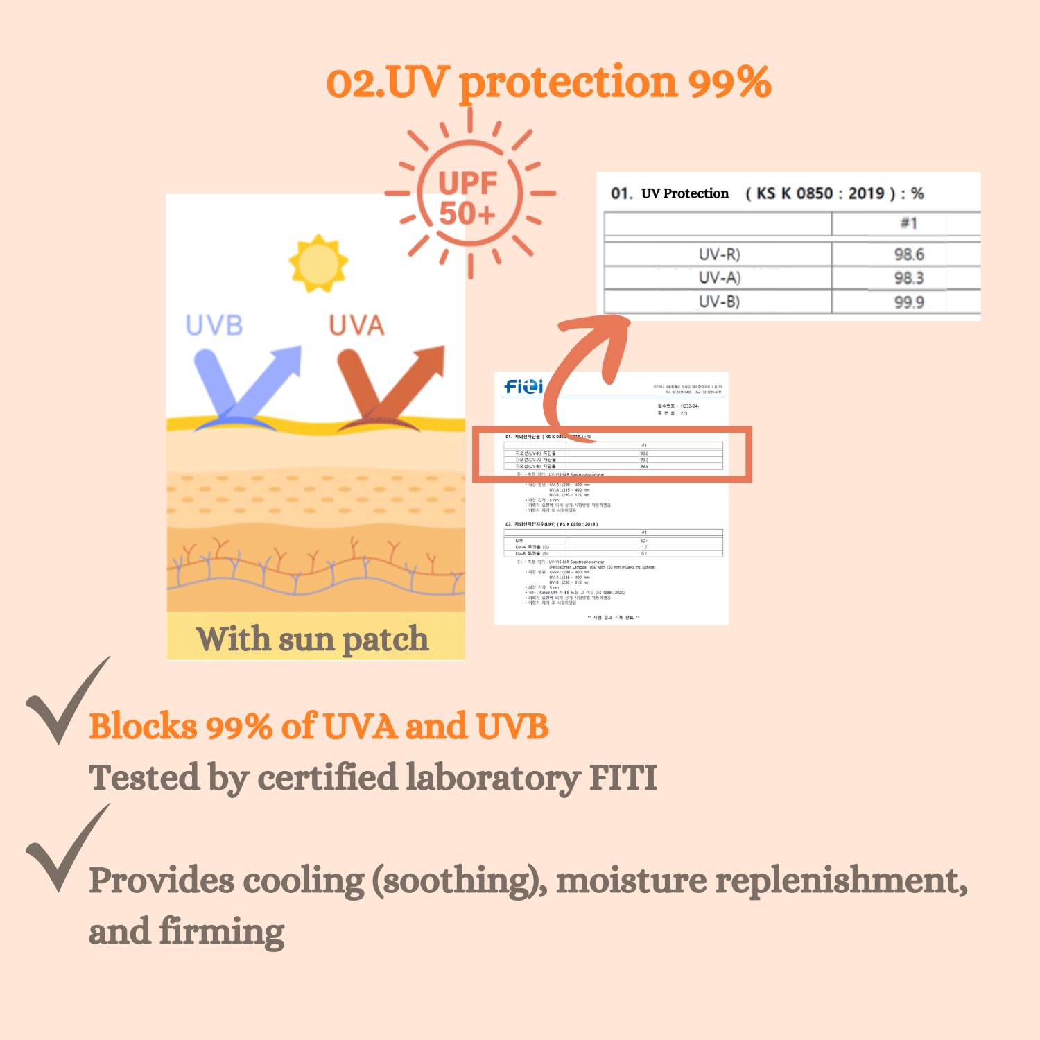 DermaFi] Protective & Clean Sun UV Shield Patch Breathable and