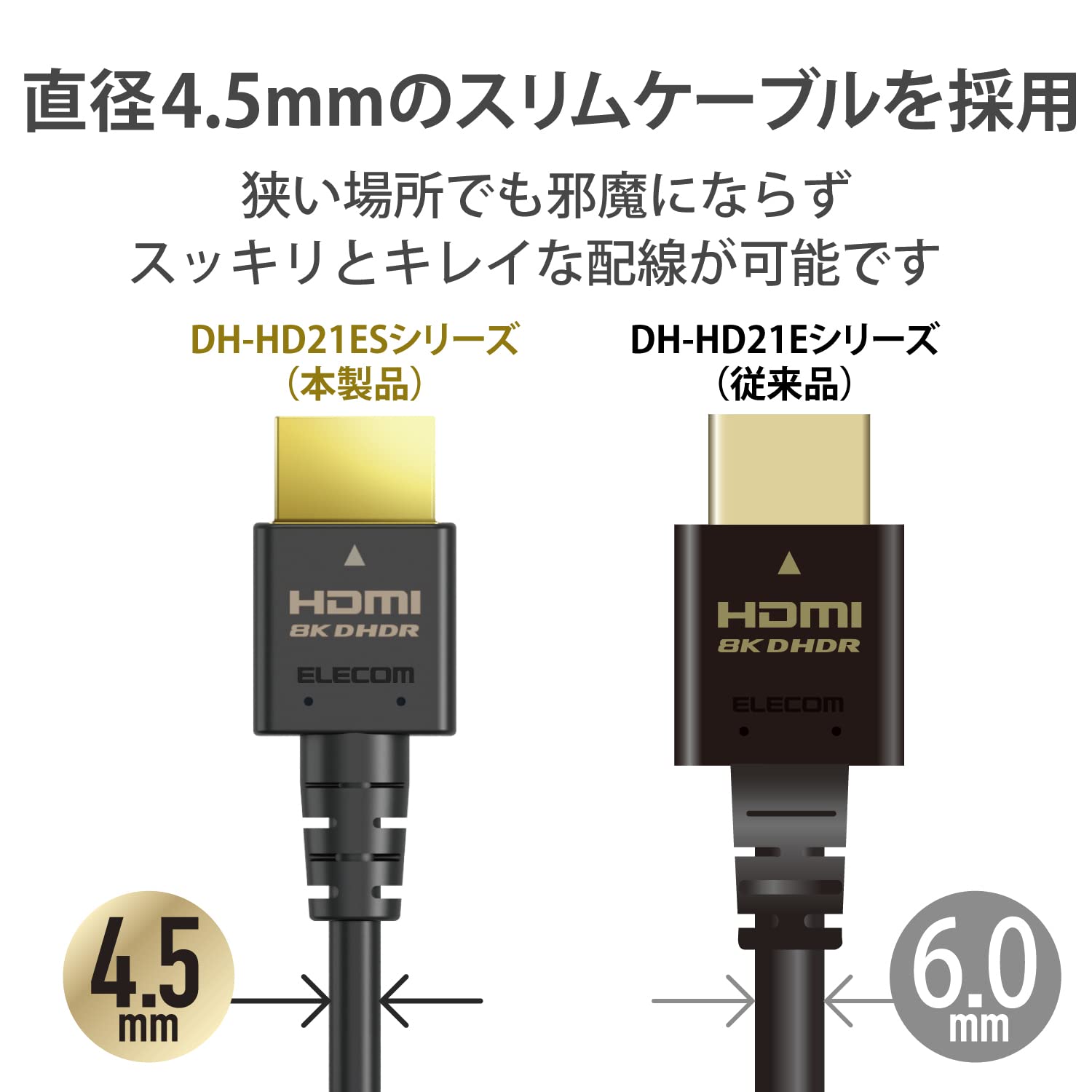 Elecom DH-HD21ES20BK HDMI 2.1 Cable, 6.6 ft (2 m), Ultra High Speed HDMI 8K/4K/2K, Slim Type, Black