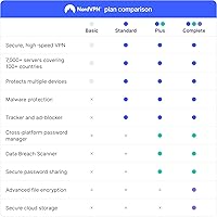 Vista 2 de NordVPN Plus, 10 Devices, 1-Year, VPN & Password Manager Software Bundle, Digital Code