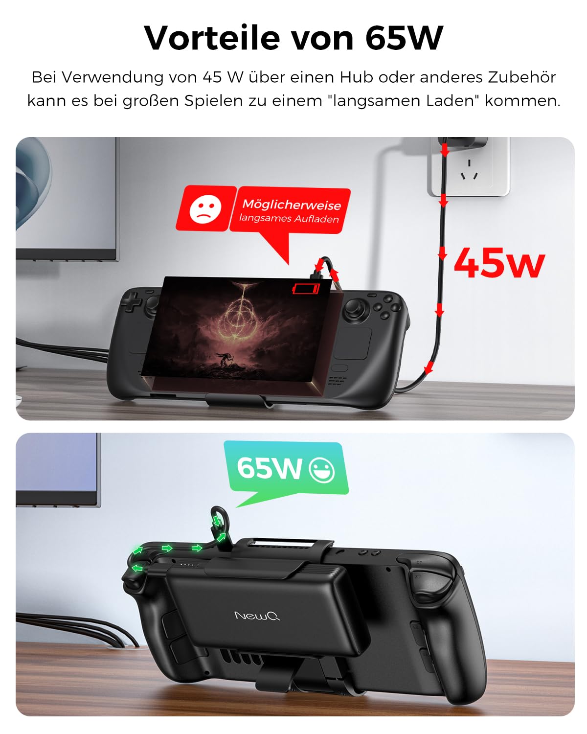 2-in-1 Steam Deck Akku Bank & Ständer für Steam-Deck/OLED, 20000mAh 65W PD3.0 Schnelllade Power Bank, mit Dual USB C Kabel（Nicht für Koffer geeignet）