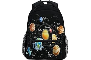 Adorable Emoji Backpack for Boys