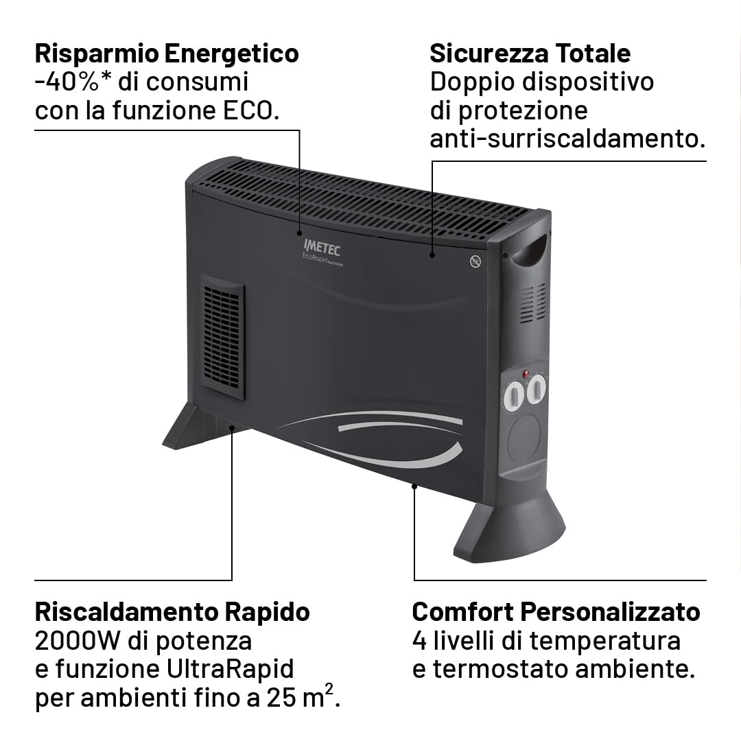 Imetec Eco Rapid Black Code Termoconvettore - Stufetta Elettrica a Basso Consumo con Modalità ECO -40% di Energia - 2000W, 4 Temperature, Riscaldamento Rapido, Termostato di Sicurezza, Silenzioso