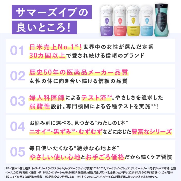 Amazon.co.jp: [Official Manufacturer] Delicate Zone Dark Spot