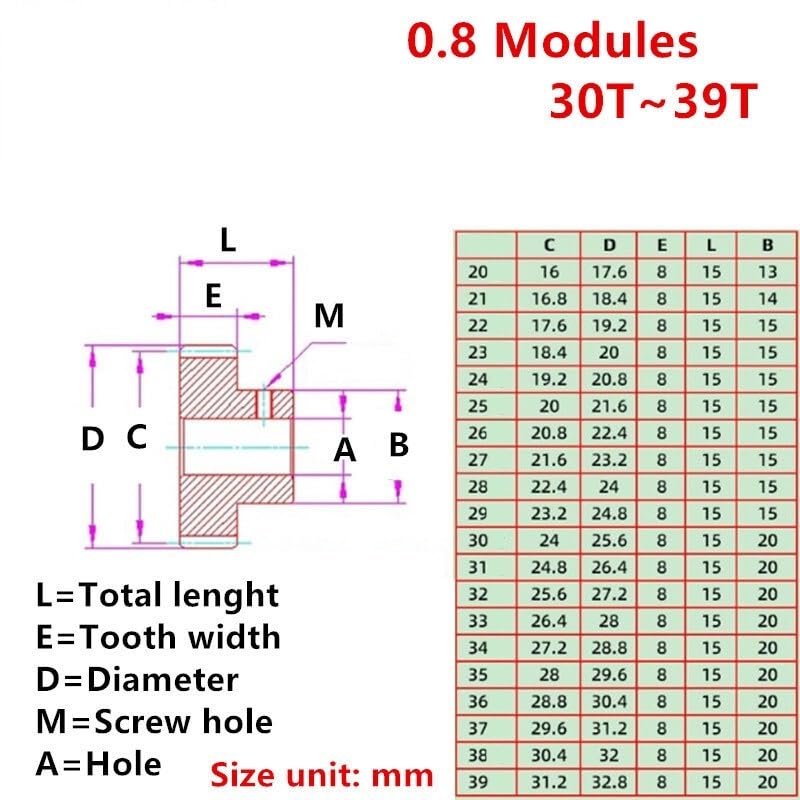 Cylindrical Drive 1pcs 0.8 Module 35 Teeth POM Straight Teeth Pinion 0.8M 35T Plastic Gear with Step Cylindrical Mechanical Spur Gear Rack Machinery(4mm)