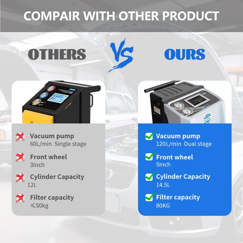 KATOOL Fully Automatic Refrigerant Recovery Machine AC Recovery Machine Automotive Recovery and Recharge of R134YF AC Machine