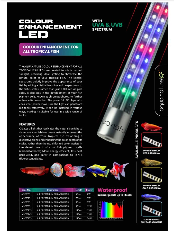 AquaNature Submersible Colour Enhancement Led Light with UVA + UVB Spectrum for All Tropical Fish (143cm) (B0CZ9RGQZW) Amazon Price History, Amazon Price Tracker