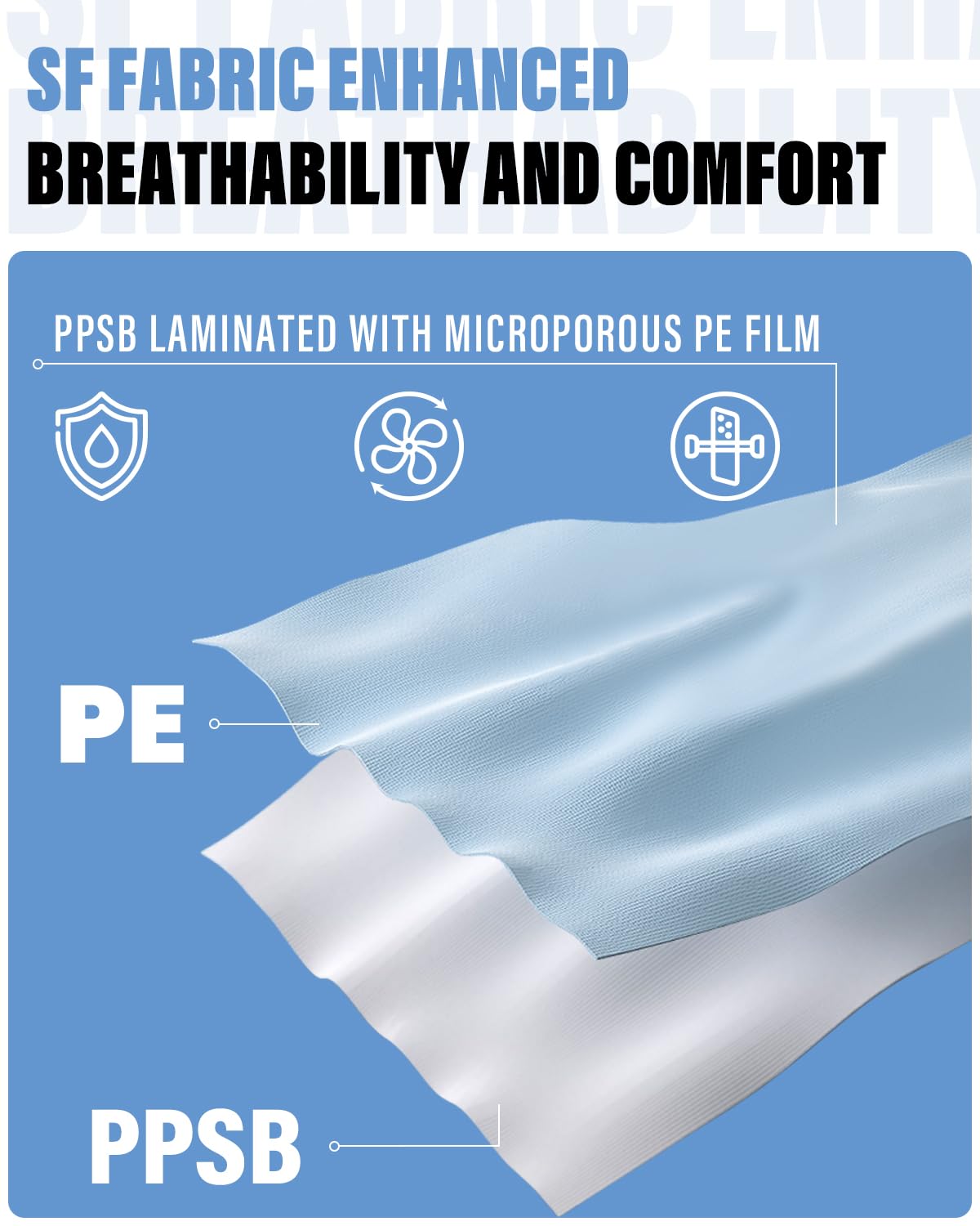 YIBER Tuta antipericolo - Progettata con Cool, Migliorata respirabilita' e Costruzione microporosa con filtraggio posteriore.