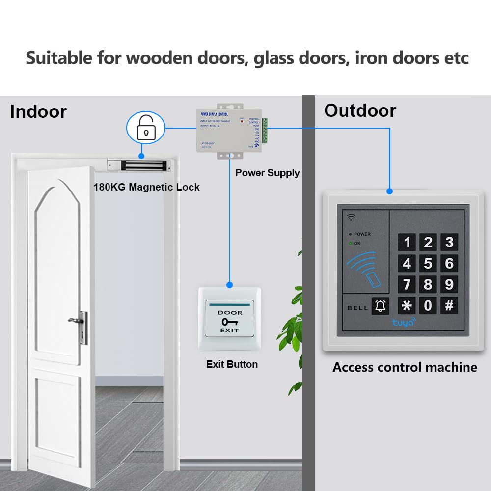 Tuya Smart WiFi Access Control System Kit, 1000-User Remote Access Control Keypad, include 280KG serratura magnetica, tastiera di controllo accessi, alimentatore 12V, pulsante di uscita e 5