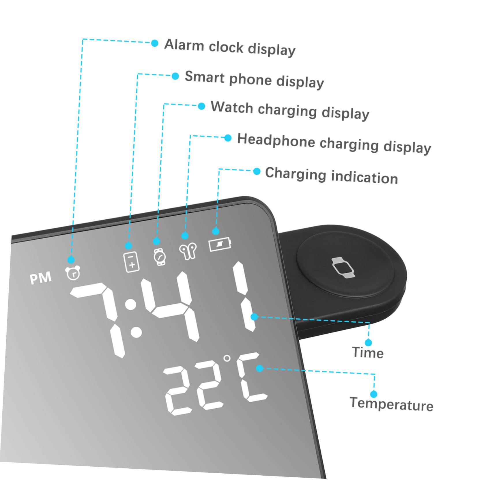 SEWACC Station De Charge sans Fil pour Téléphone Montre Écouteurs avec Affichage Horloge Température