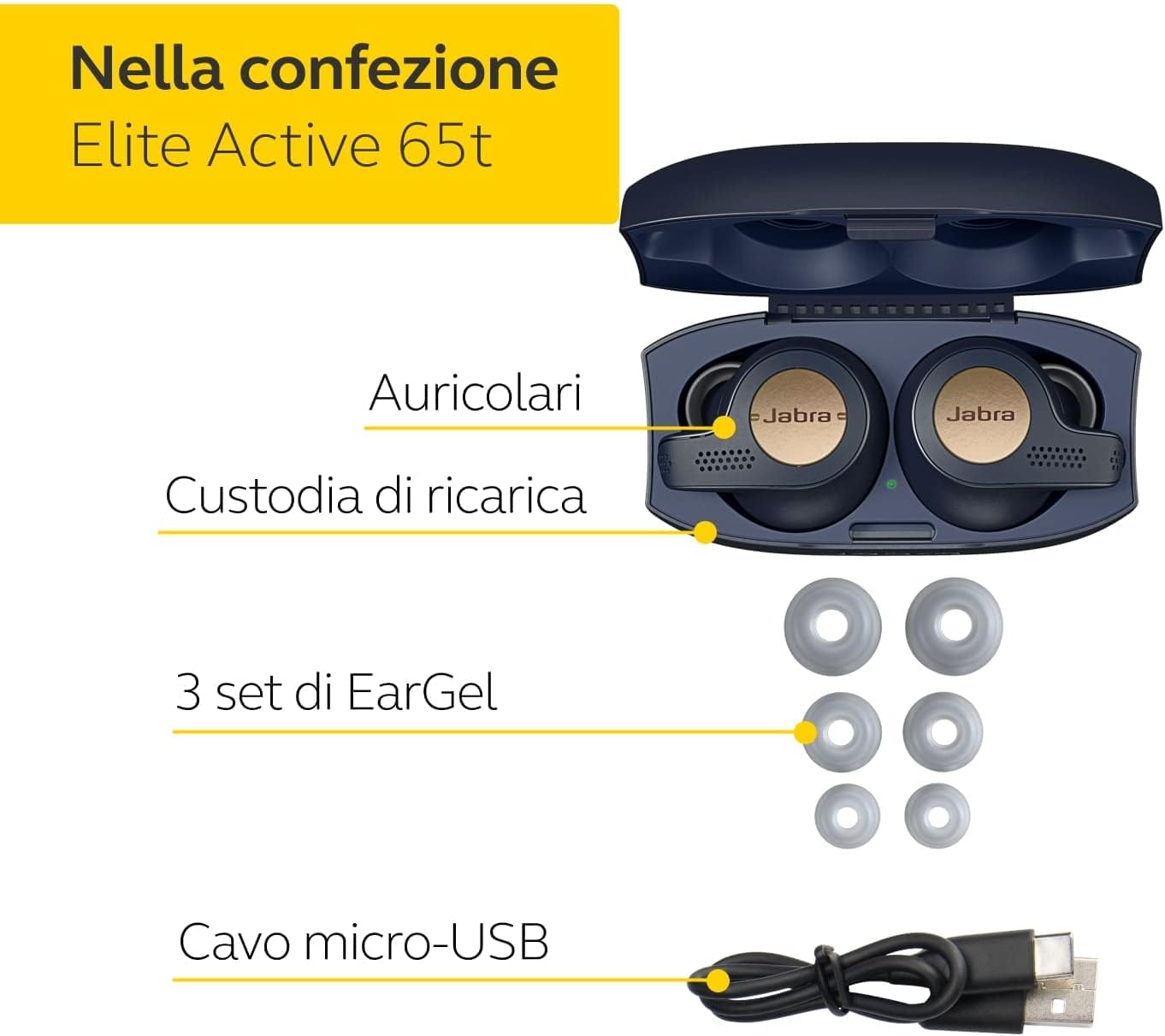 Jabra Elite Active 65t Écouteurs - Écouteurs de Sport Bluetooth à Isolation Passive du Bruit avec capteur de Mouvement pour Le Suivi - sans Fil - Bleu cuivre 65t Sport Bleu