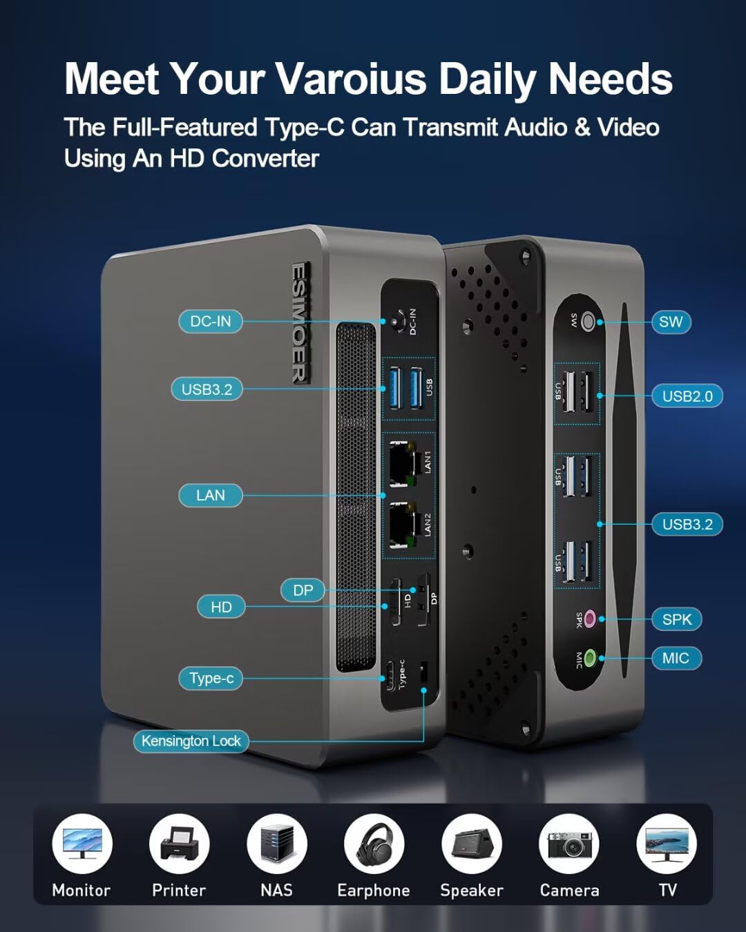 Mini Ordenador, CPU 13ª Gen Core i5-1340P, 64GB DDR5 1TB SSD 1TB HDD, 8K Triple Pantalla, 2 x USB 2.0, 6 x USB 3.2, WiFi 6, BT5.2, Dual LAN, Mini PC de Juego para Oficina/Hogar/Educación