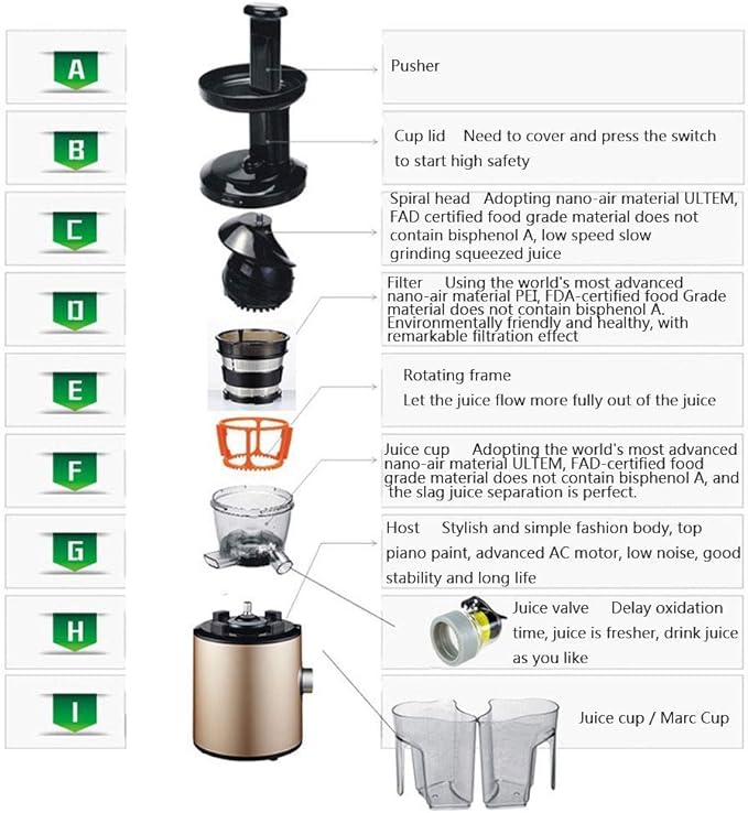 Extractor de Jugos Prensado Frío 200W Capacidad 600ml miniatura 5