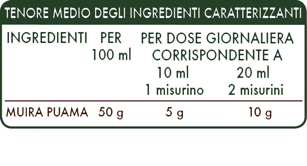 Dr Giorgini Integratore Alimentare, Muira Puama Estratto Integrale Liquido Analcoolico - 200 ml