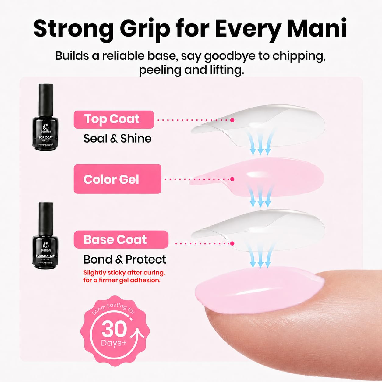 Tipex Nail Products
