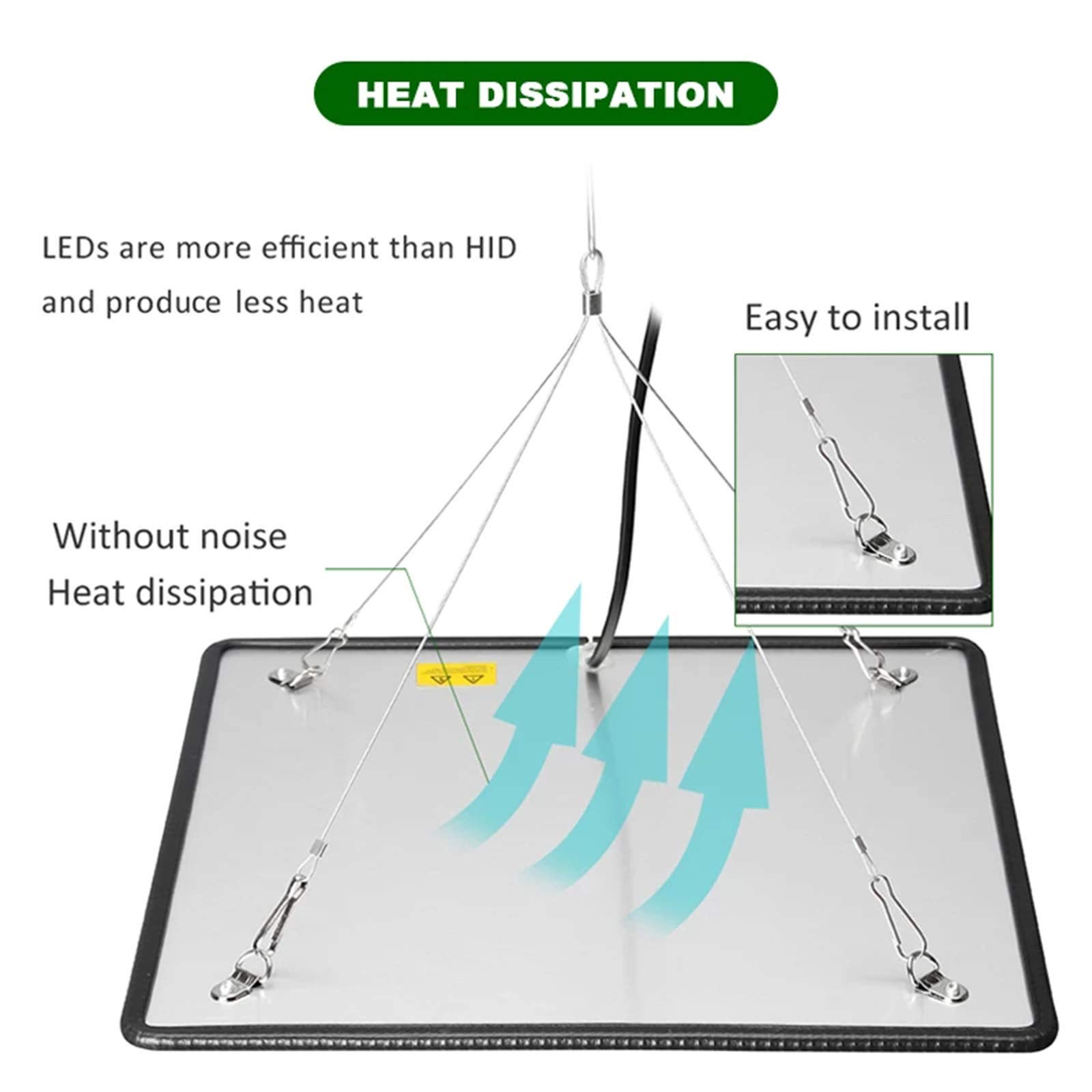 FAXIOAWA Luz LED de Cultivo, lámpara Phyto de 100W, luz cálida de Espectro Completo, Led Interior para Plantas, Hierbas, Flores, Crecimiento y floración, Caja de Tienda de Cultivo